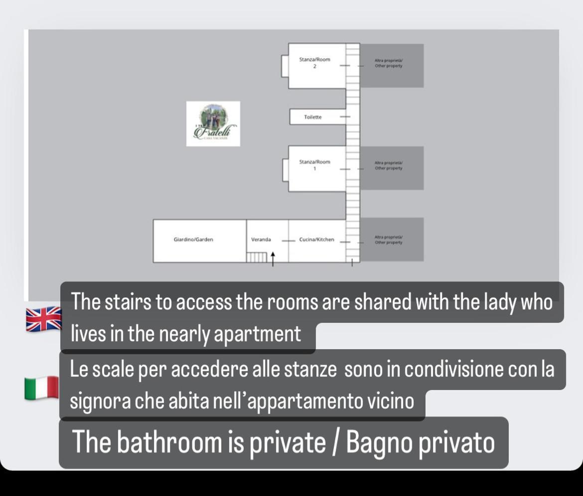 VignoneI Tre Fratelliアパートメント エクステリア 写真